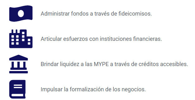 -Administrar fondos a través de fideicomisos.
-Articular esfuerzos con instituciones financieras.
-Brindar liquidez a las MYPE a través de créditos accesibles.
-Impulsar la formalización de los negocios.