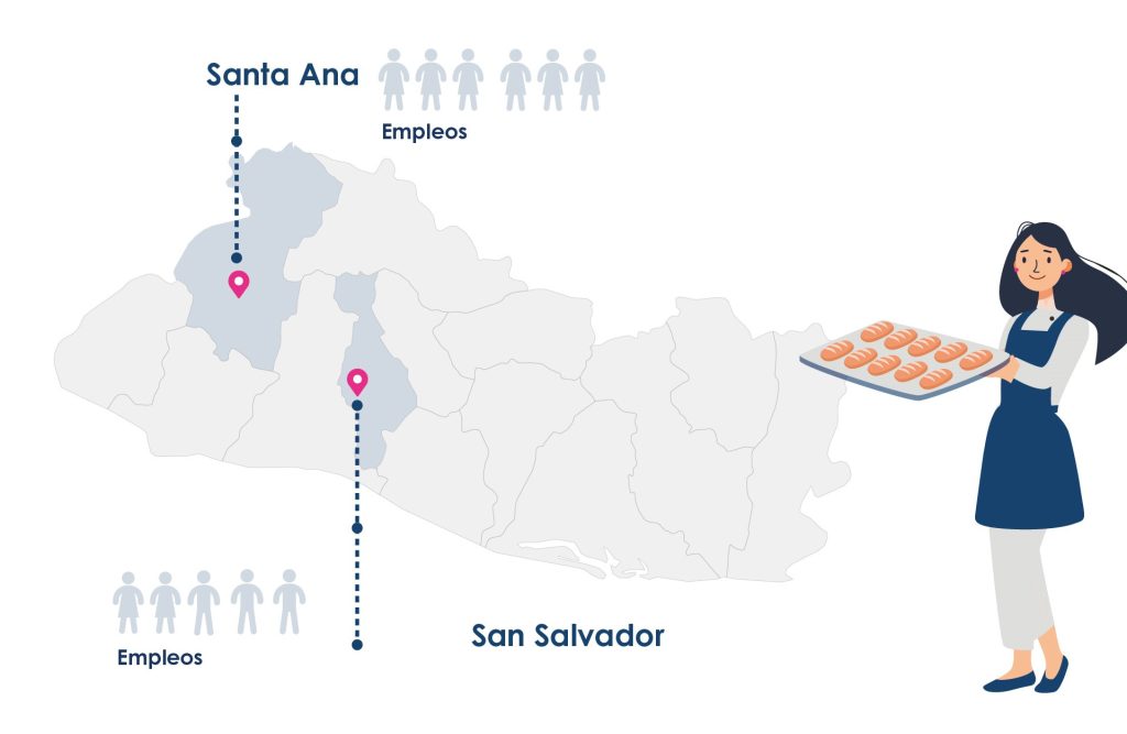 Infografía con mapa de El Salvador, con empleos generados por el emprendimiento.