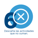 Muestra un icono en color azul que muestra el número 6 y un símbolo de una X, acompañado del texto Descarta las actividades que no suman. 