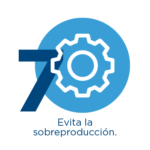 Muestra un icono en color azul que muestra el número 7 y una imagen de un engranaje, acompañado del texto Evita la sobreproducción.