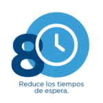 Muestra un icono en color azul que muestra el número 8 y un símbolo de un reloj, acompañado del texto Reduce los tiempos de espera. 